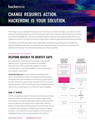 HackerOne Product Offerings Overview