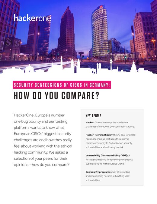 Security Confessions of CISOs in Germany